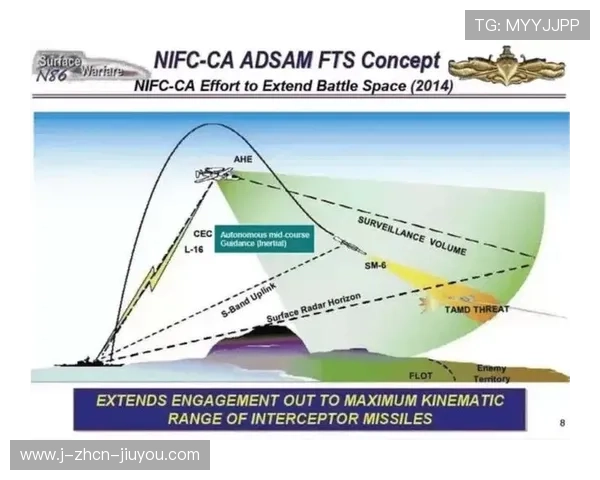 丹朱马反击推进后低射建功