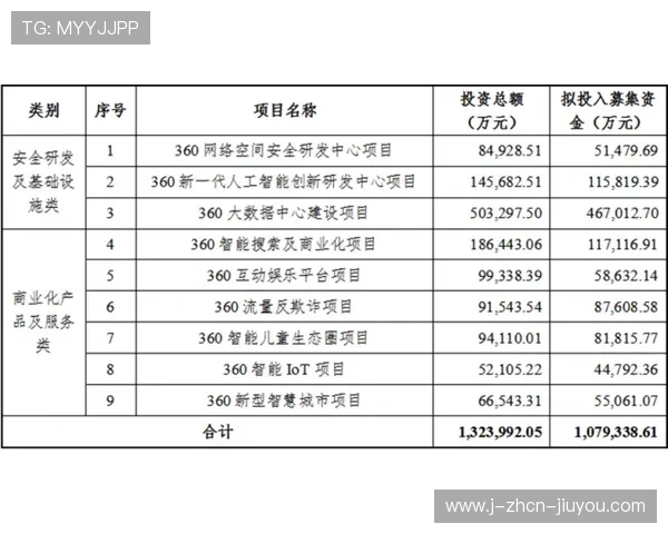 新闻中心公开产品质量升级背后的研发故事,产品质量提升发言稿 新闻中心公开产品质量升级背后的研发故事,产品质量提升发言稿